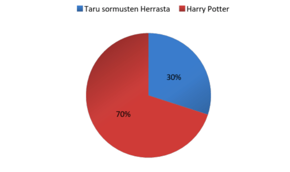 screen-shot-2016-12-07-at-19-03-19