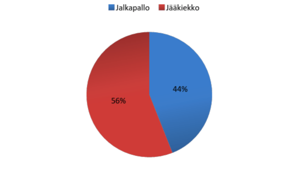 screen-shot-2016-12-07-at-19-04-27